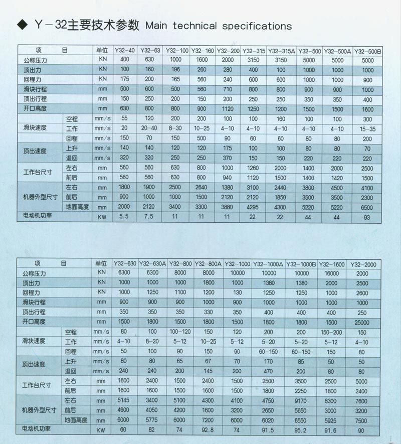 y32-315四柱式液壓機(jī)